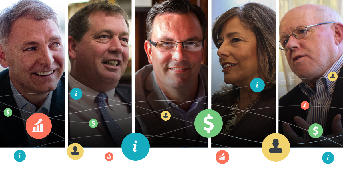 A photo collage of 5 senior care CEOs for the blog post about the 3 data insights CEOs want to see