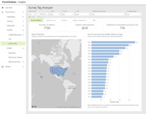 Performance Insights Survey Tag Analyzer report screenshot