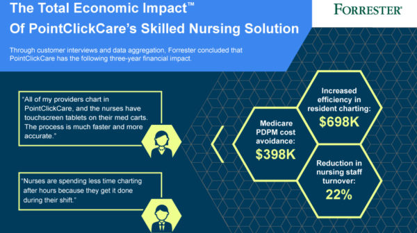 The Total Economic Impact of PointClickCare's Skilled Nursing Solution