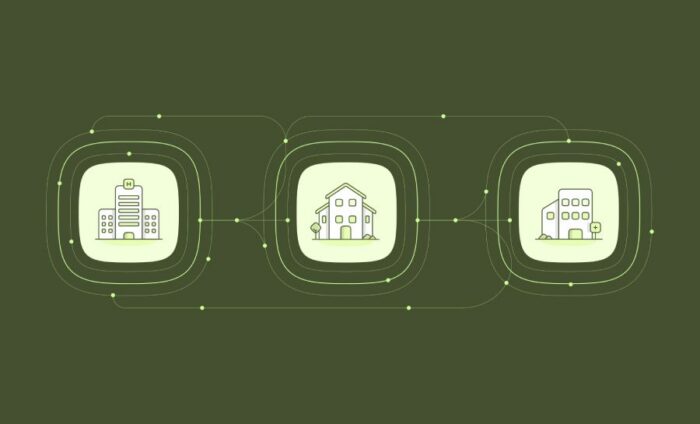 Care Management Customer Expansion blog 900x545 FI