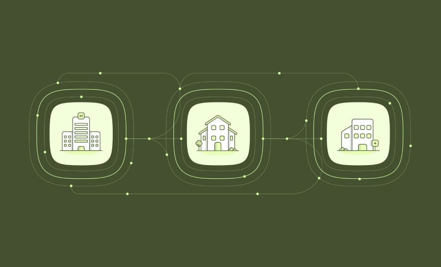 Care Management Customer Expansion blog 900x545 FI